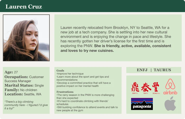 Persona card for Lauren Cruz, 27, customer success manager, recently relocated to Seattle