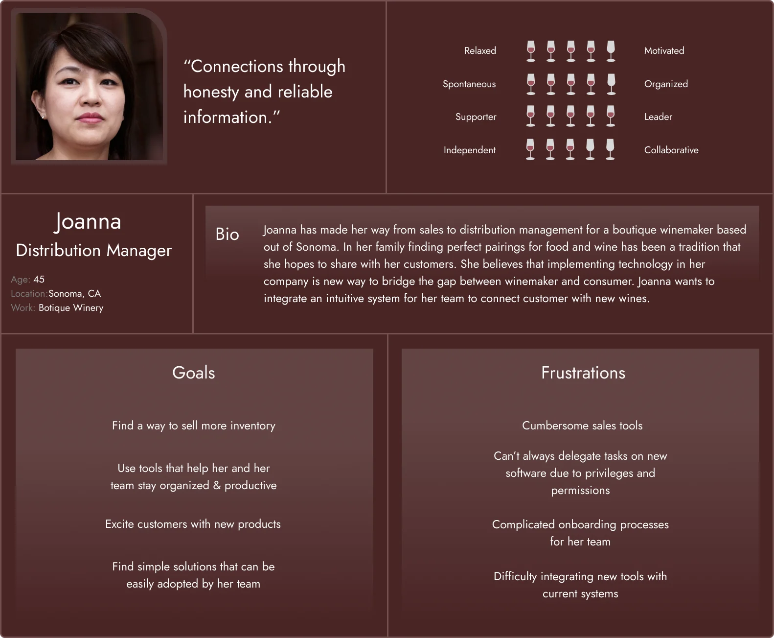 Persona card for Joanna, distribution manager at a boutique winery in Sonoma, with goals and frustrations