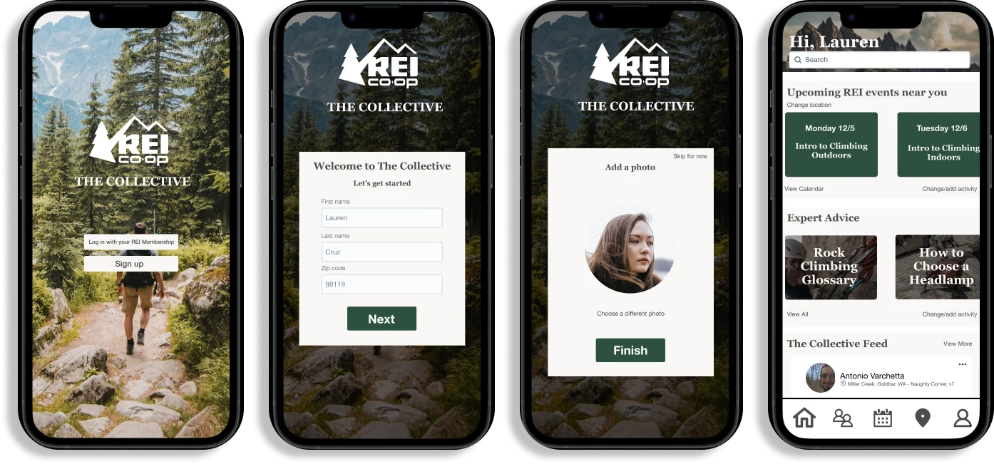 Four screens of the REI Collective prototype: welcome, sign up, profile, and community home